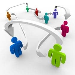 Importance of Communication Skills