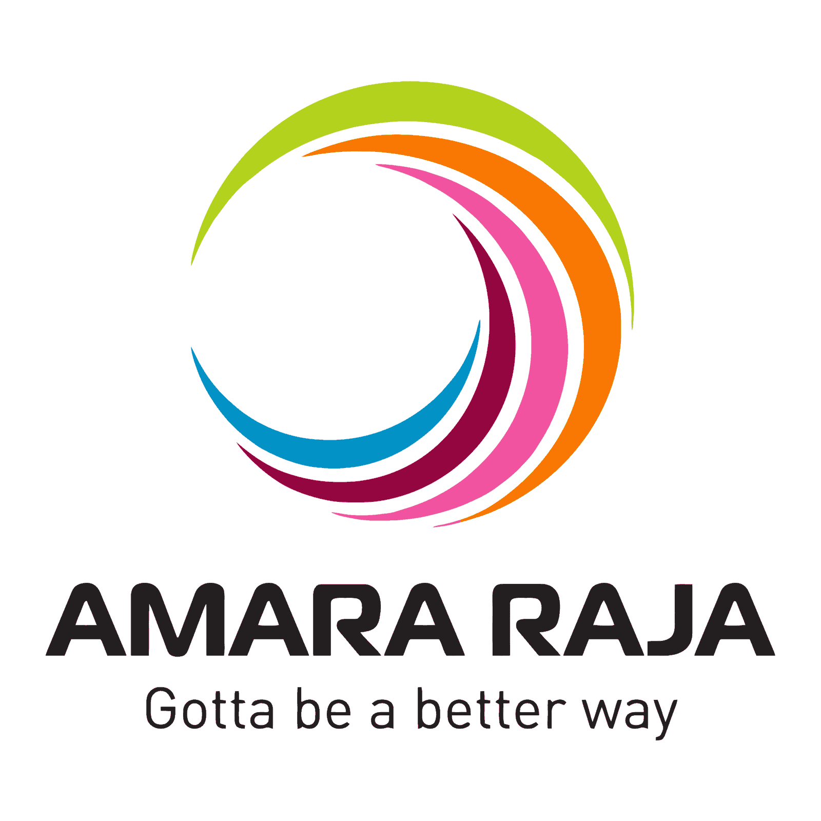 AMARAJABAT.NS BIG 1d3b1631